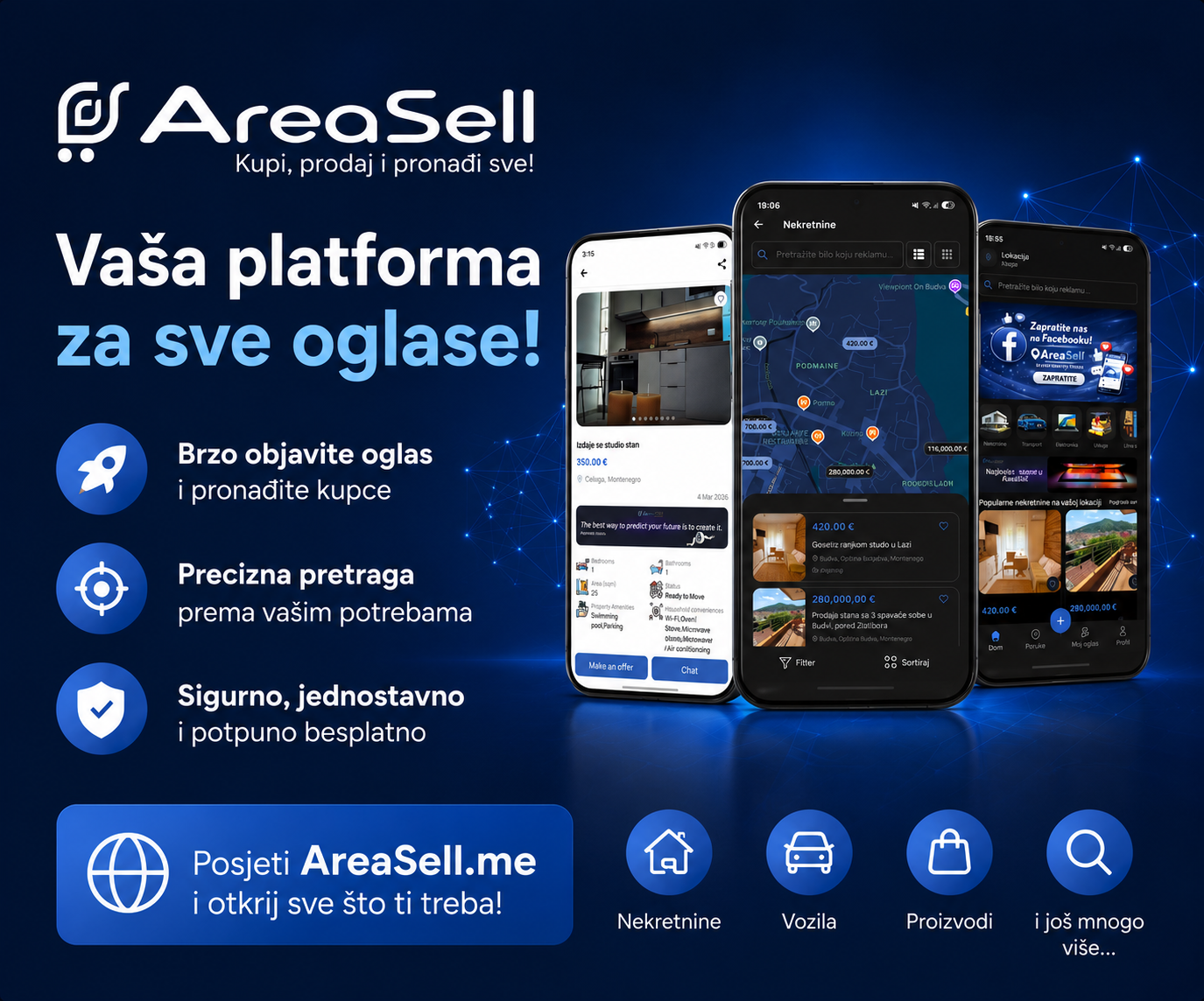 AreaSell